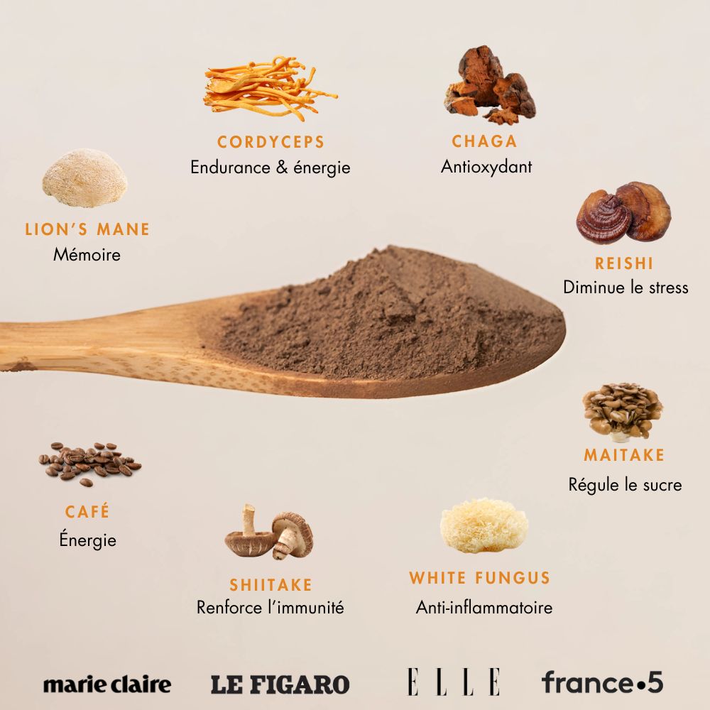 Café Mix Start - Offre Découverte