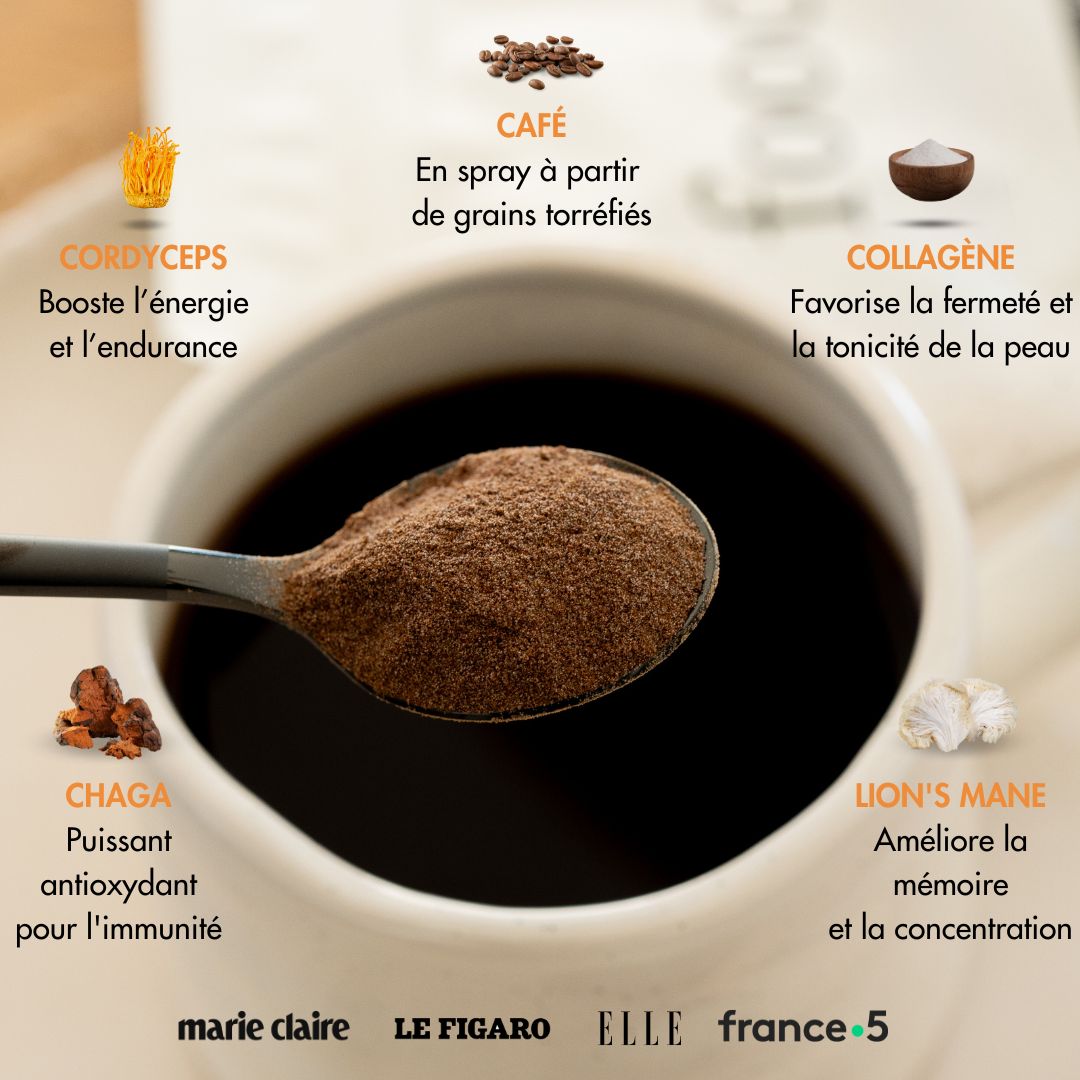 Café Mix Start